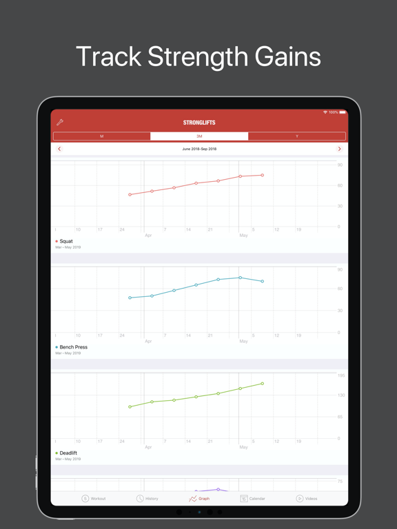 StrongLifts 5x5 Weight Lifting screenshot