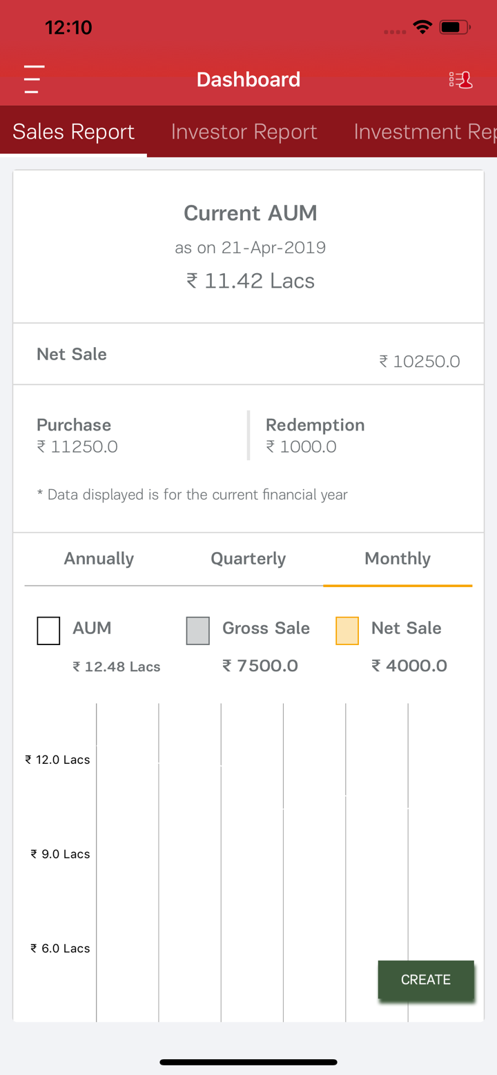 Partner App by ABSLMF screenshot 2