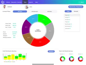 Graft Calculator screenshot #4 for iPad