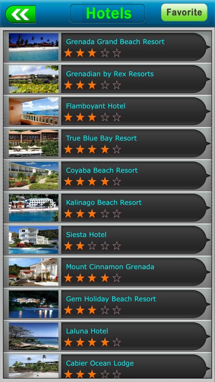 Grenada Offline Map Guide