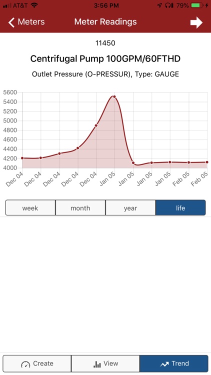 MxMeter screenshot-3