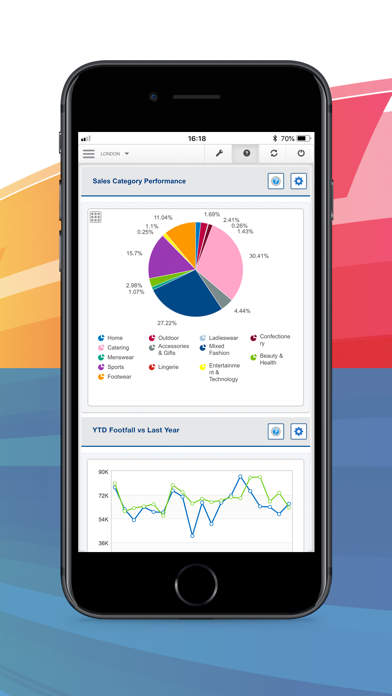 Retail Advantage Screenshot