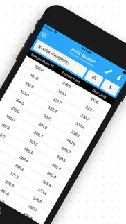 hvac buddy® press temp iphone screenshot 2