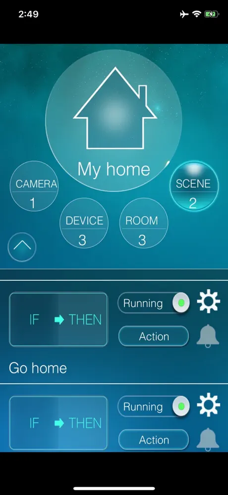 GlobalView Z+