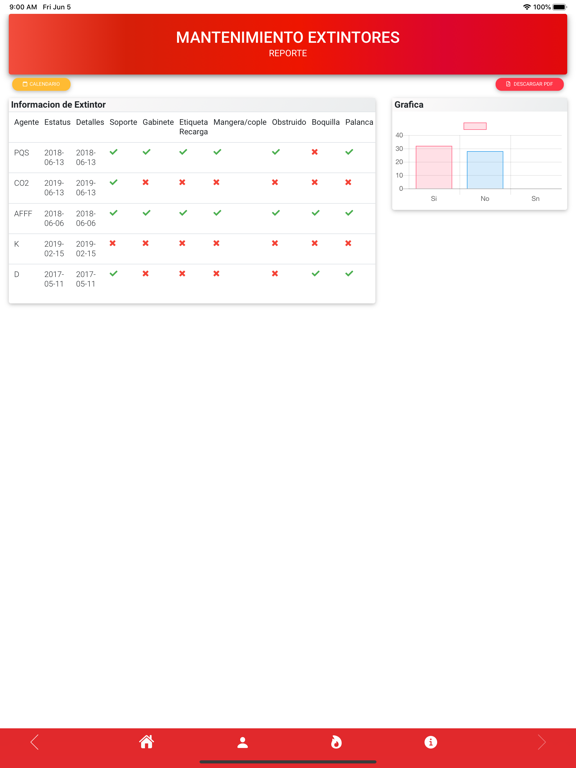 Screenshot #6 pour Mantenimiento extintores