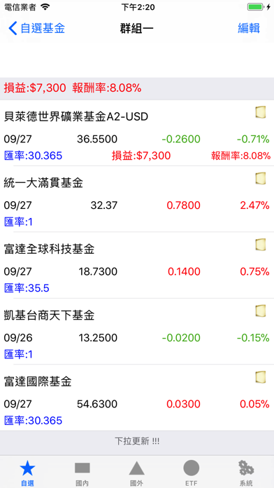 Screenshot #1 pour iQuery - 基金淨值查詢