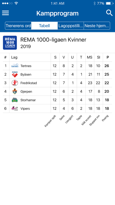 Tertnes Håndball Screenshot