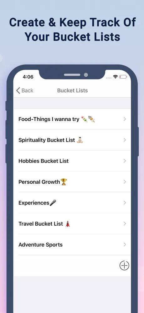 The Happiness Planner