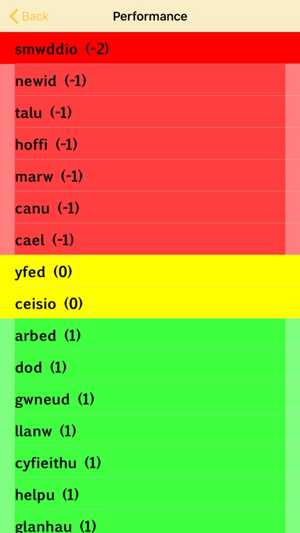 Welsh Verb Blitz screenshot-8