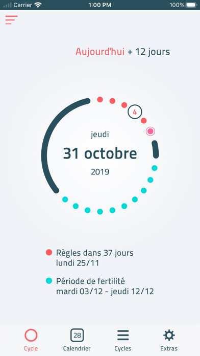 Screenshot #1 pour iWoman