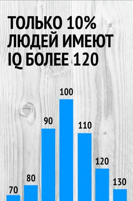 Game screenshot IQ Тест - тренировка мозга PRO mod apk