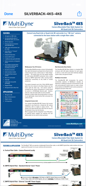 MultiDyne(圖5)-速報App