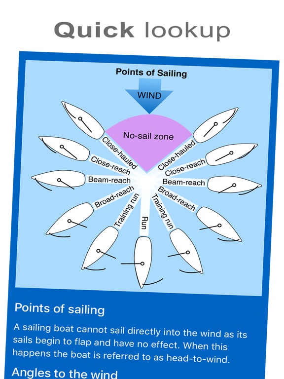 Start Sailing: Yachtsのおすすめ画像6
