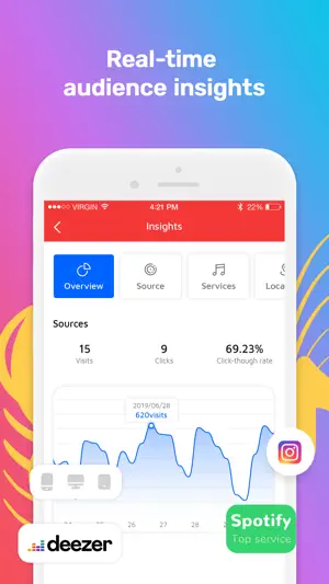 MusicLink - Promote Your Music screenshot 4
