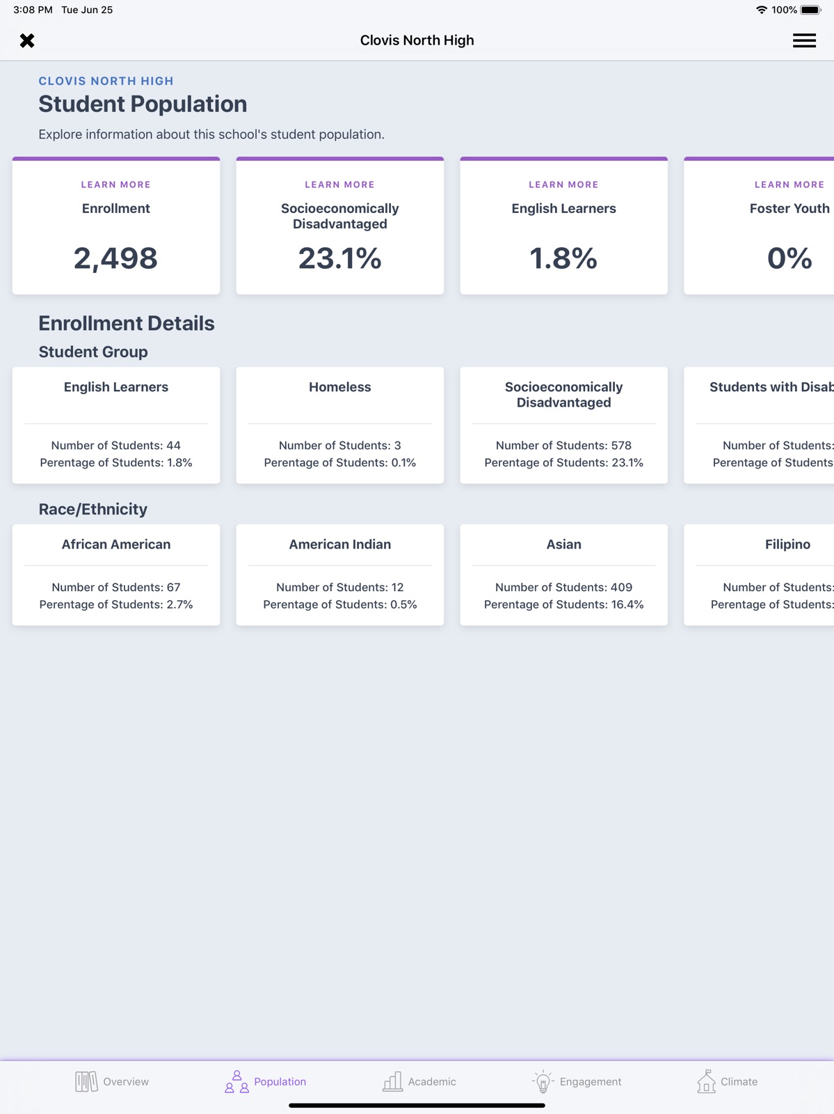 CA Dashboard ipad screenshot 3