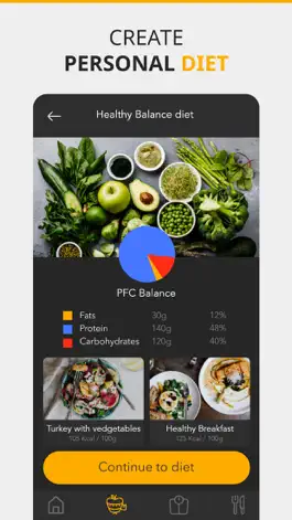 Game screenshot GetDiet－Calorie Calculator hack