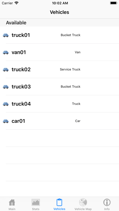 Screenshot #3 pour Clevest Dashboard