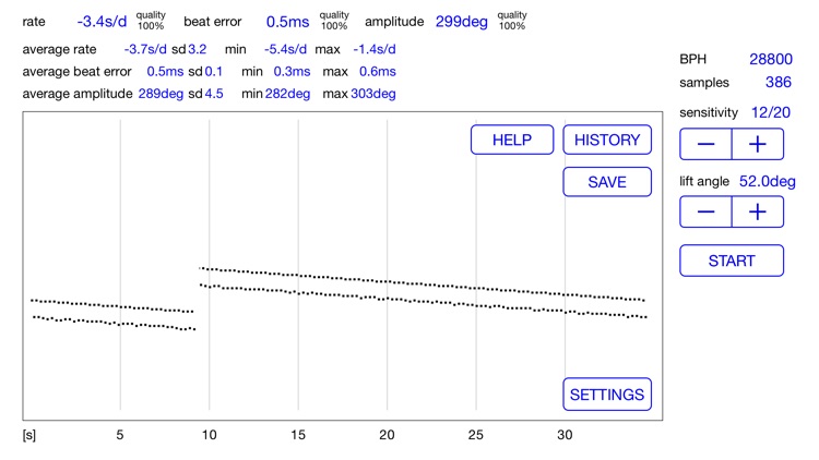 Watch Tuner Timegrapher