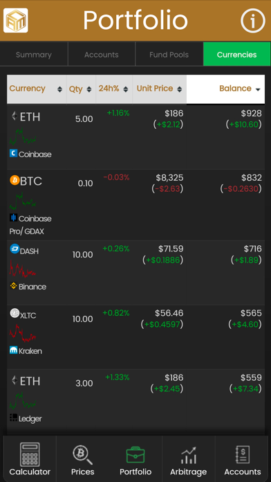 Screenshot #3 pour Crypto Account Manager