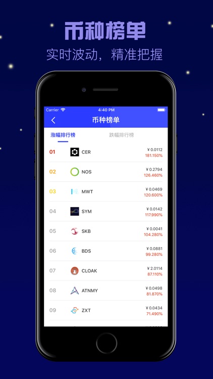 币上风云—区块链数字货币交流平台