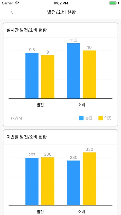 에너지 허브 screenshot-3