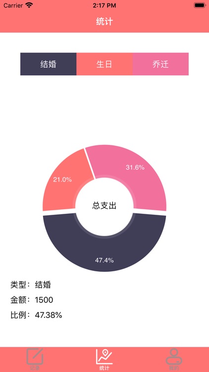 礼上往来--随礼记录本