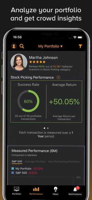 TipRanks Smart Portfolio(圖4)-速報App