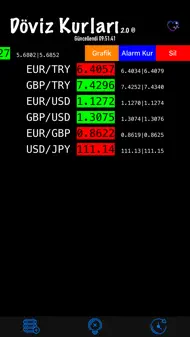Döviz Kurları V2 iphone resimleri 3