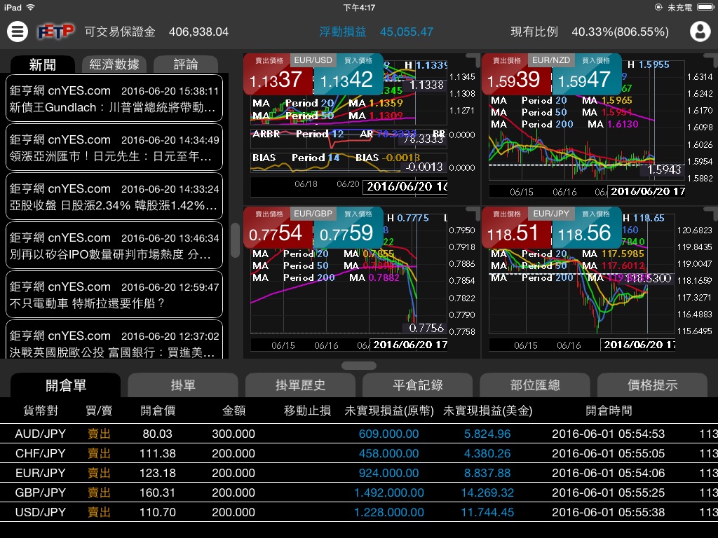 遠銀FX Margin screenshot 2