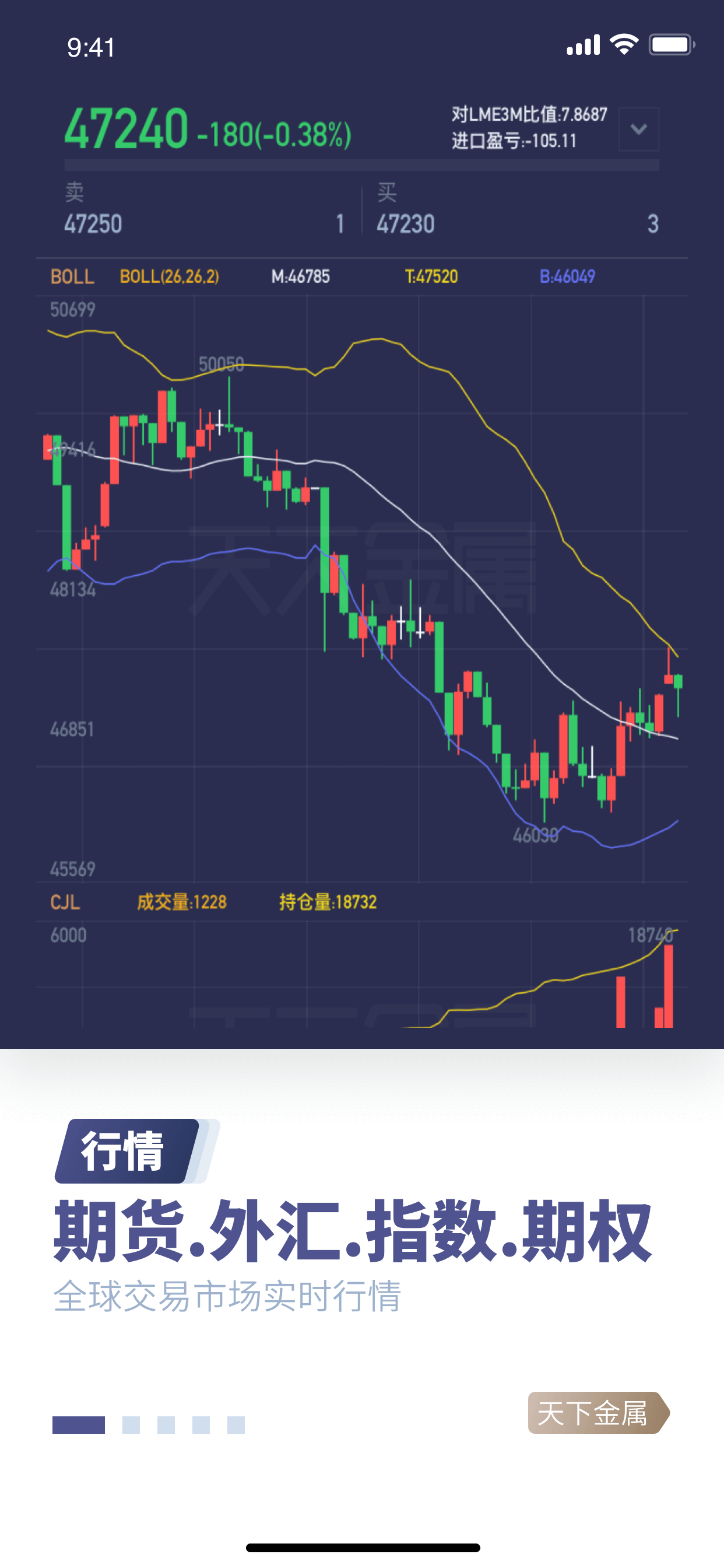 天下金属-期货现货实时行情查询平台