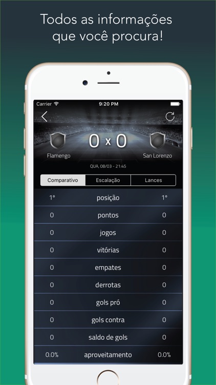 Libertadores Pro 2025