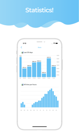 Water Reminder and Tracker screenshot