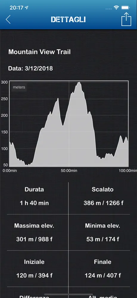 Altimetro Pro Offline