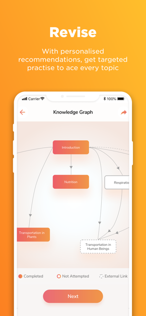 Think and Learn Premium App(圖4)-速報App