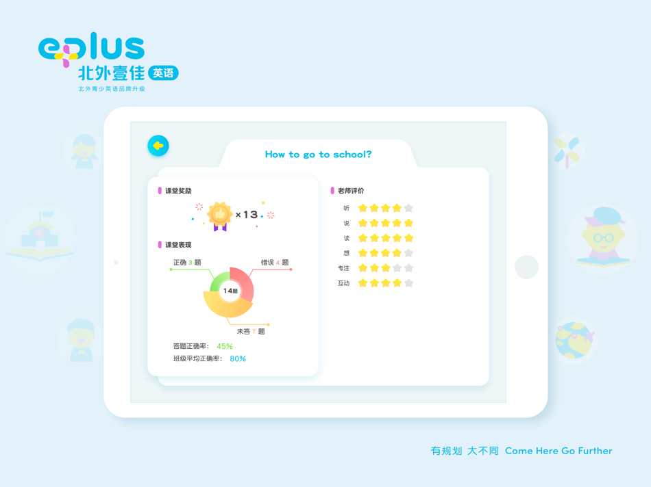 #4. 北外壹佳在线 (iOS) 由: E PLUS