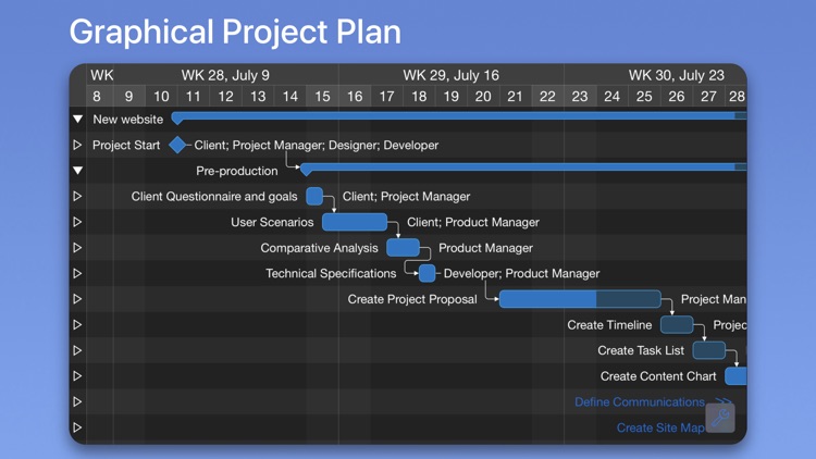 Merlin Project: Gantt + Kanban screenshot-4