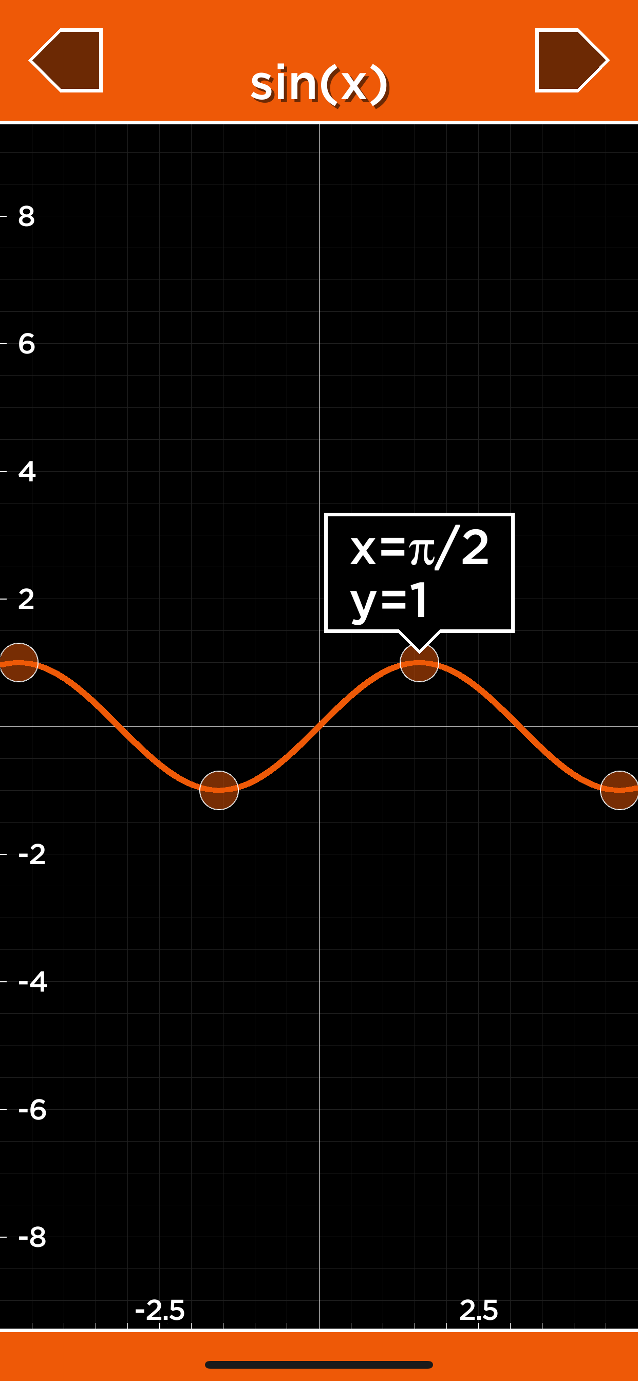 Solve - Graphing Calculator