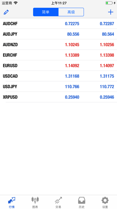Screenshot #1 pour Fintech Mob