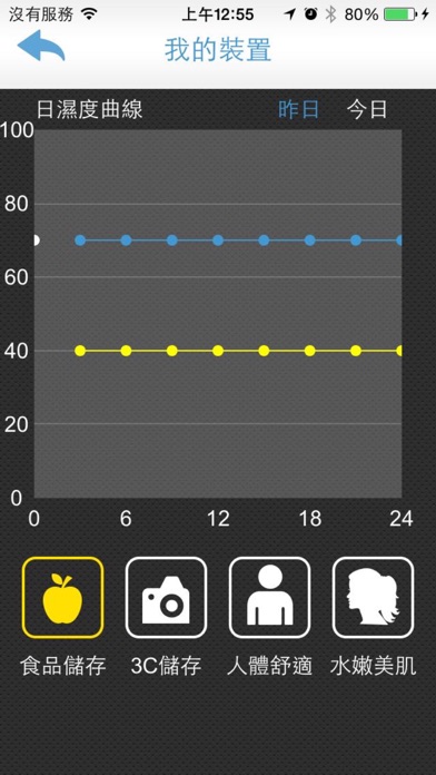 Screenshot #2 pour Opure