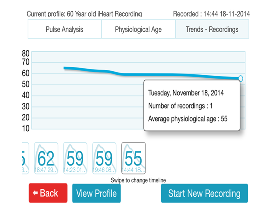 iHeart Internal Age Pro iPad screenshot 3 - Health & Fitness app