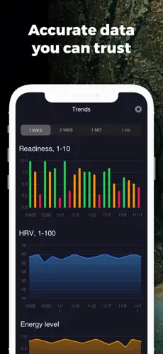 Screenshot 4 Elite HRV iphone