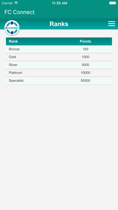 FCConnect iPhone screenshot 5 - Social Networking app