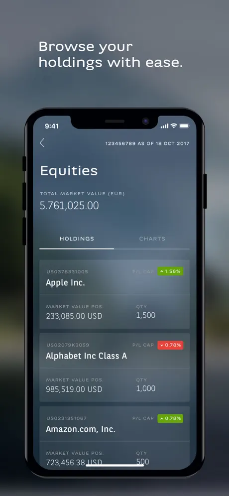myWealth Switzerland