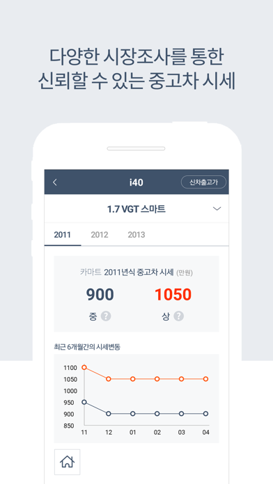 카딜러프로 screenshot 4