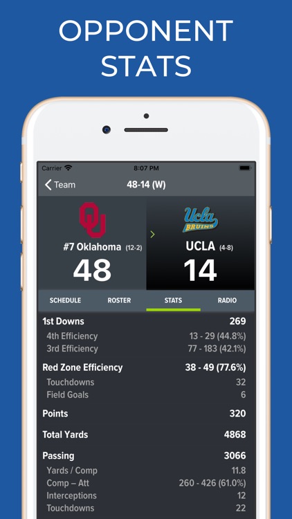 Oklahoma Football Schedules screenshot-9