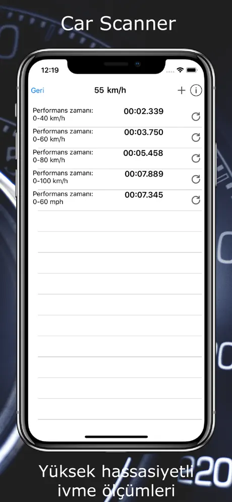 Car Scanner ELM OBD2