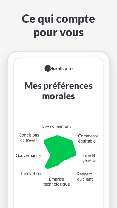 Screenshot #2 pour Moralscore