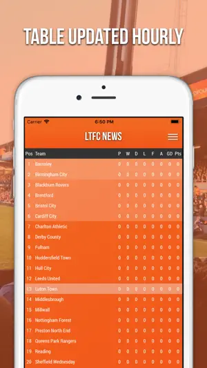 LTFC News App screenshot 4