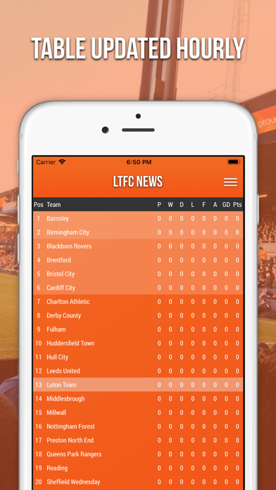 LTFC News App Screenshot