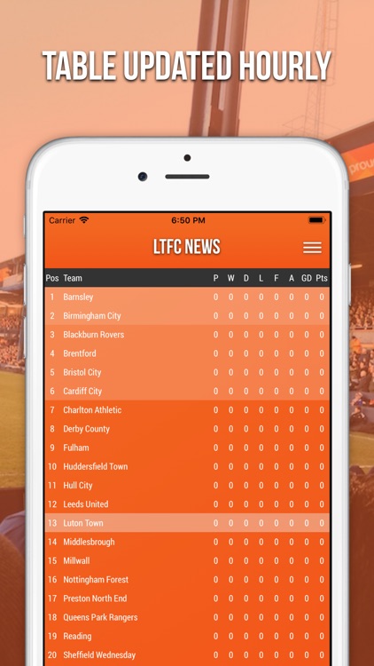 LTFC News App screenshot-3